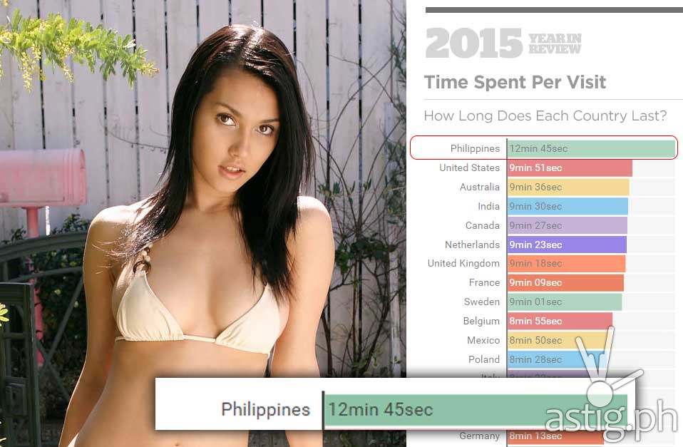 chalice barrante recommends filipino porn site pic