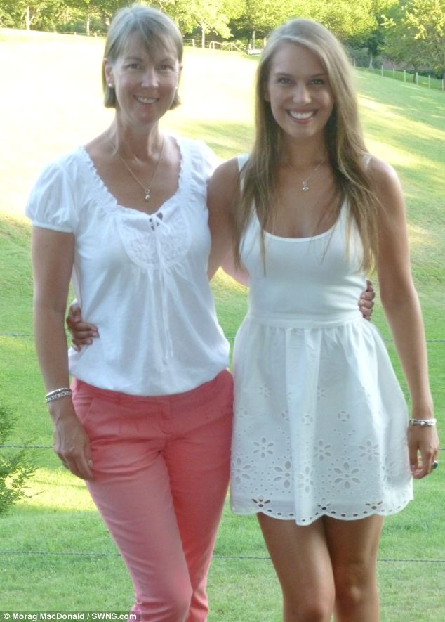 nude mom daughter - blonde milf natural tits saggy breast videos